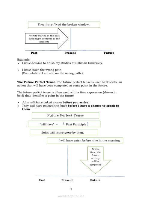 Quarter 4 Module 4 Compose Clear and Coherent Sentences .